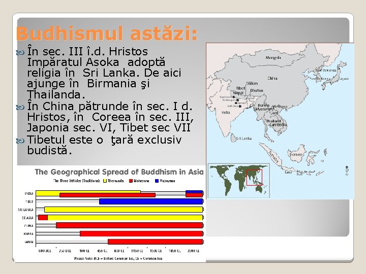 Budhismul astăzi: În sec. III î. d. Hristos Impăratul Asoka adoptă religia în Sri