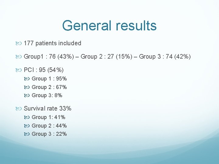 General results 177 patients included Group 1 : 76 (43%) – Group 2 :