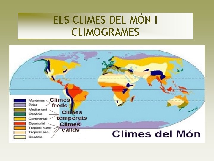 ELS CLIMES DEL MÓN I CLIMOGRAMES ELS CLIMES DEL MÓN I CLIMOGRAMES