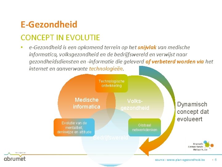 E-Gezondheid CONCEPT IN EVOLUTIE • e-Gezondheid is een opkomend terrein op het snijvlak van