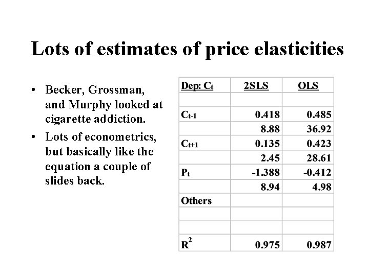 Lots of estimates of price elasticities • Becker, Grossman, and Murphy looked at cigarette