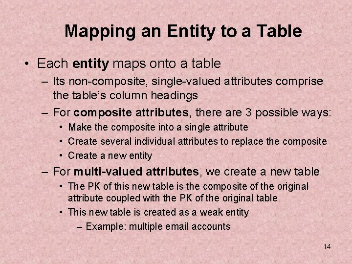 Mapping an Entity to a Table • Each entity maps onto a table –