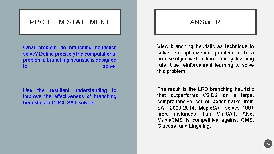 PROBLEM STATEMENT ANSWER What problem do branching heuristics solve? Define precisely the computational problem