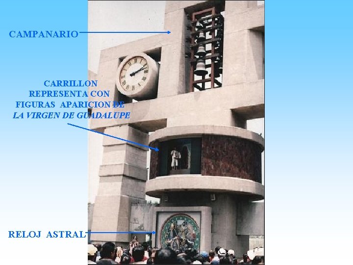 CAMPANARIO CARRILLON REPRESENTA CON FIGURAS APARICION DE LA VIRGEN DE GUADALUPE RELOJ ASTRAL 