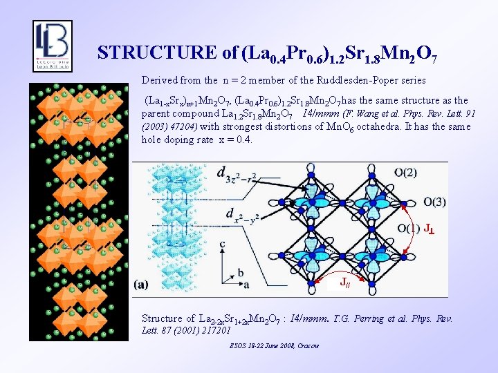 Intra and Interlayer Exchange Tuned by Magnetic Field