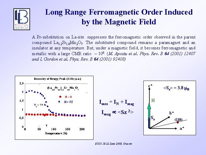 Intra and Interlayer Exchange Tuned by Magnetic Field