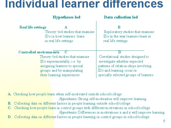 Individual learner differences Hypotheses led Data collection led Real life settings A B Theory‑led