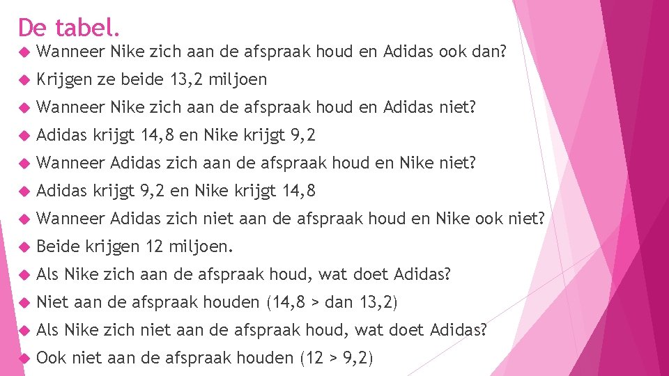 De tabel. Wanneer Nike zich aan de afspraak houd en Adidas ook dan? Krijgen
