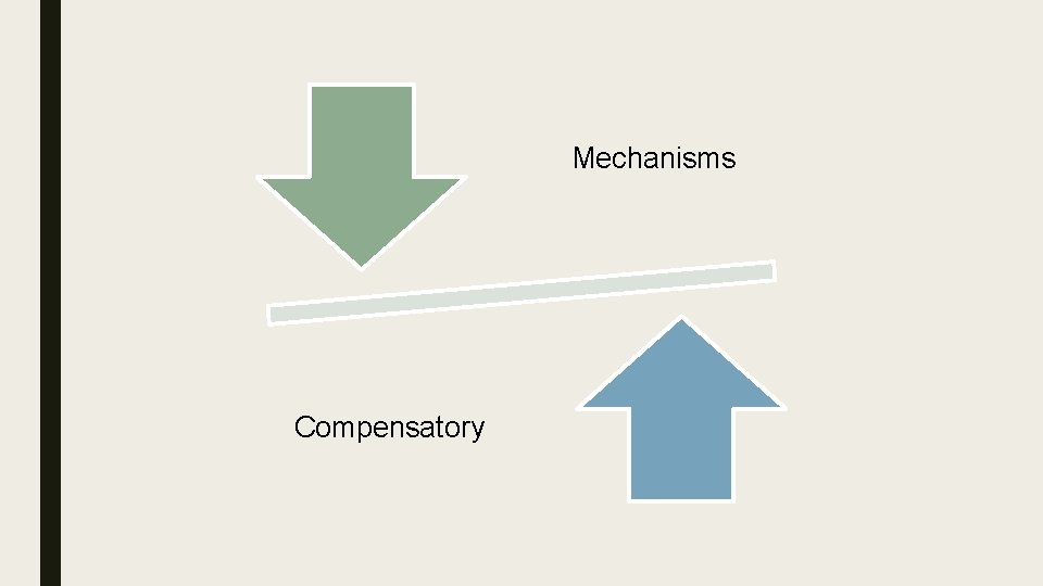 Mechanisms Compensatory 