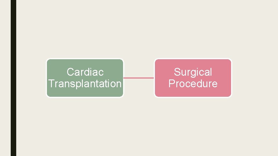 Cardiac Transplantation Surgical Procedure 