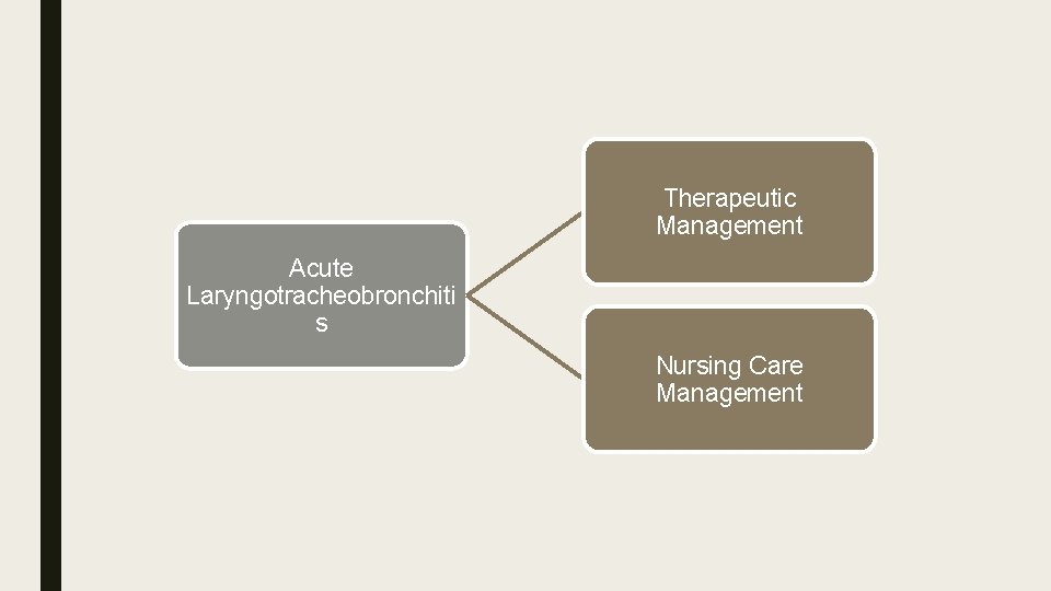 Therapeutic Management Acute Laryngotracheobronchiti s Nursing Care Management 