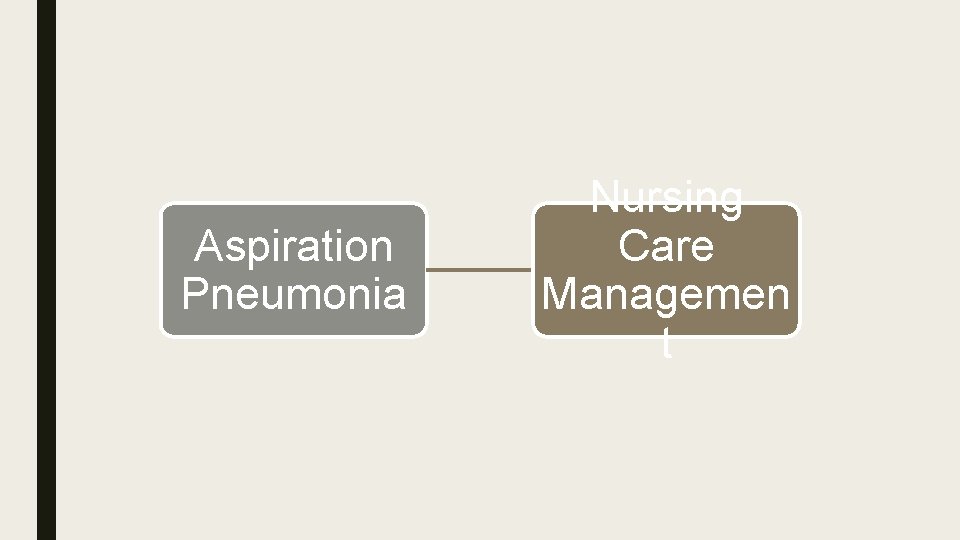 Aspiration Pneumonia Nursing Care Managemen t 