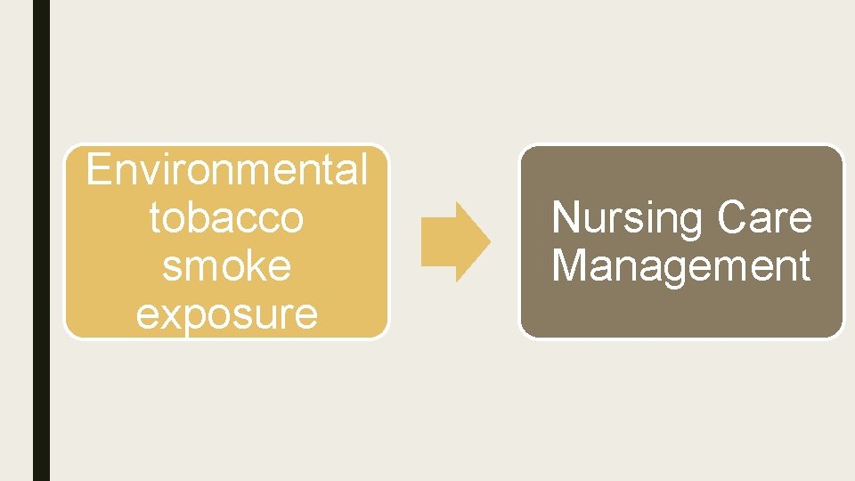 Environmental tobacco smoke exposure Nursing Care Management 