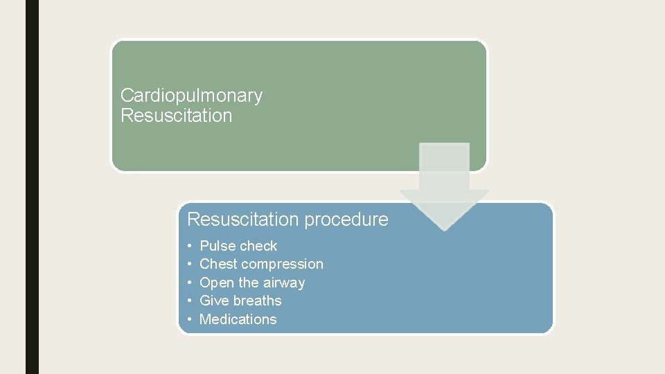 Cardiopulmonary Resuscitation procedure • • • Pulse check Chest compression Open the airway Give