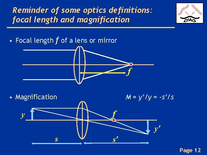Reminder of some optics definitions: focal length and magnification • Focal length f of
