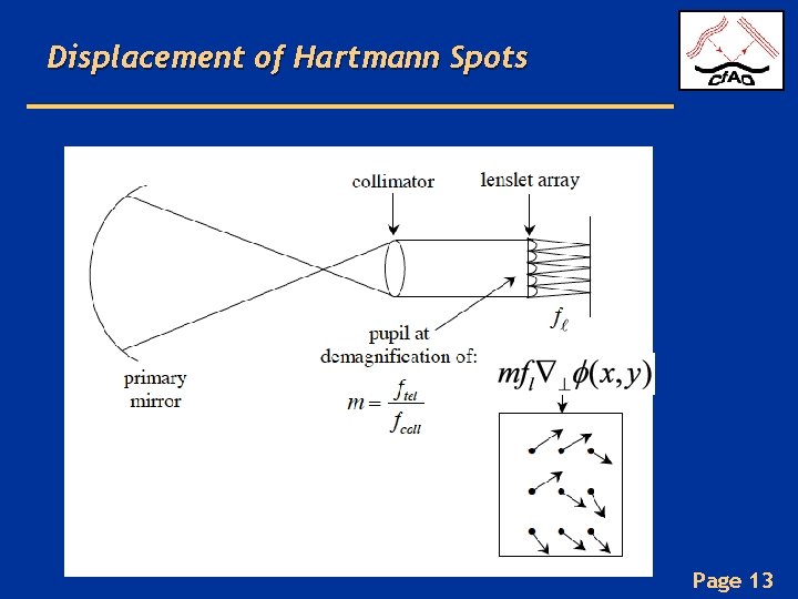 Displacement of Hartmann Spots Page 13 