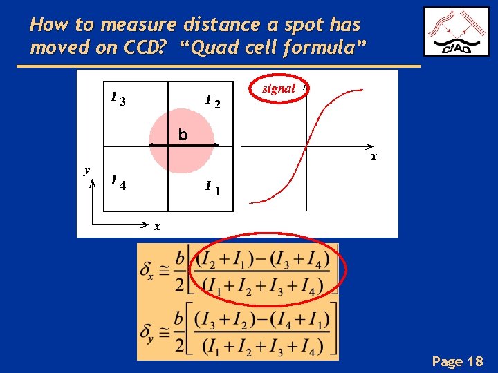 How to measure distance a spot has moved on CCD? “Quad cell formula” b