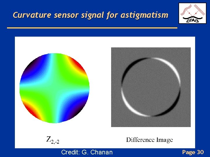Curvature sensor signal for astigmatism Credit: G. Chanan Page 30 