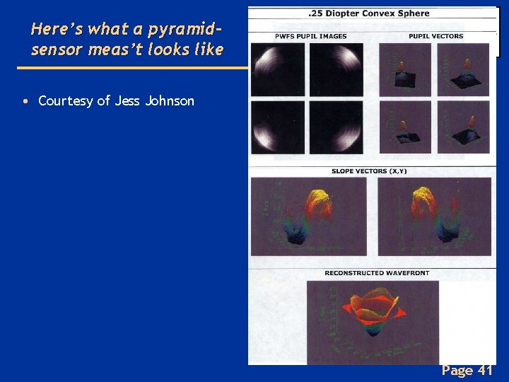 Here’s what a pyramidsensor meas’t looks like • Courtesy of Jess Johnson Page 41