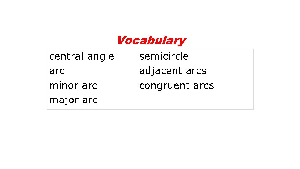 Vocabulary central angle arc minor arc major arc semicircle adjacent arcs congruent arcs 