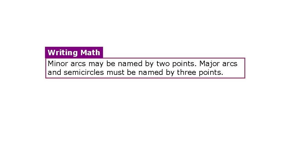 Writing Math Minor arcs may be named by two points. Major arcs and semicircles