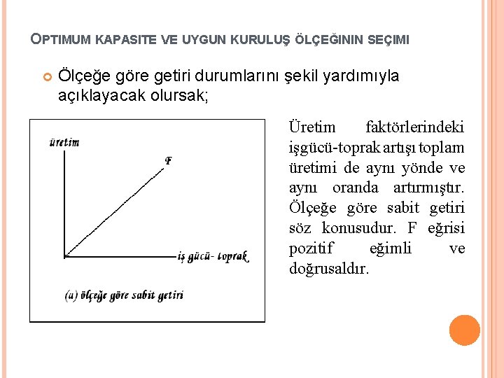 OPTIMUM KAPASITE VE UYGUN KURULUŞ ÖLÇEĞININ SEÇIMI Ölçeğe göre getiri durumlarını şekil yardımıyla açıklayacak