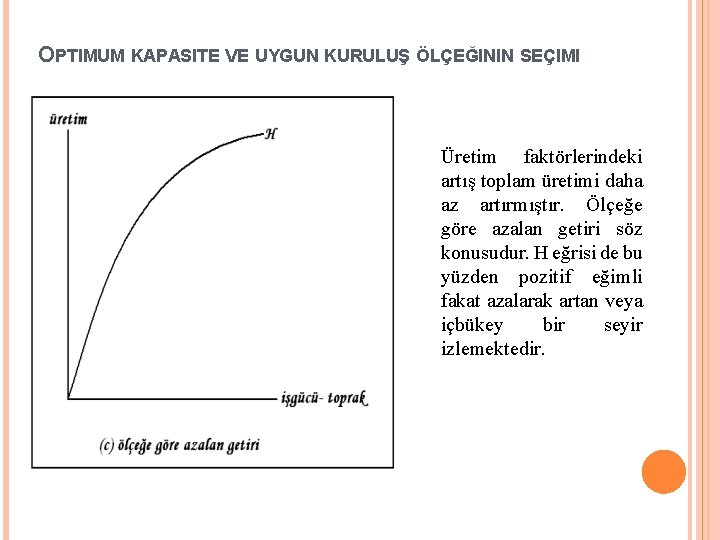 OPTIMUM KAPASITE VE UYGUN KURULUŞ ÖLÇEĞININ SEÇIMI Üretim faktörlerindeki artış toplam üretimi daha az