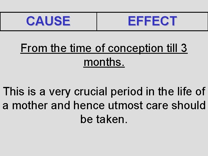 CAUSE EFFECT From the time of conception till 3 months. This is a very