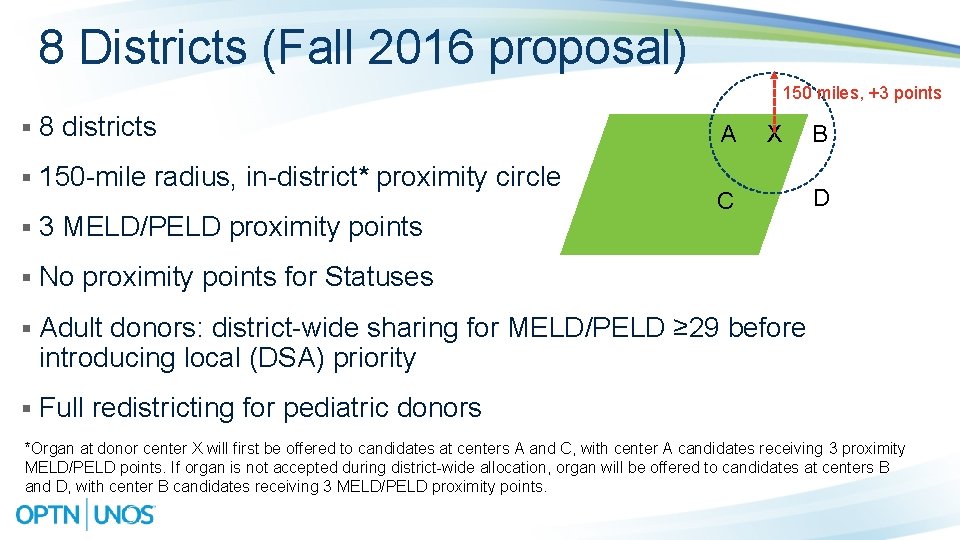 8 Districts (Fall 2016 proposal) 150 miles, +3 points § 8 districts § 150