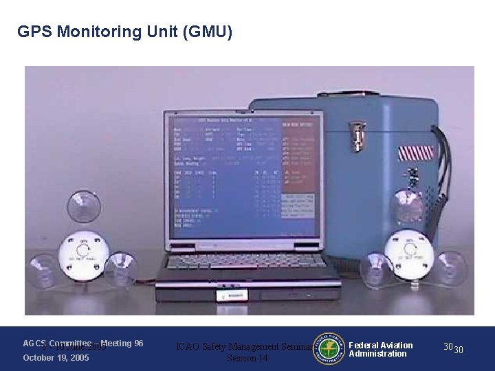 GPS Monitoring Unit (GMU) AGCS – Meeting 96 8 -Committee 10 June 2005 October