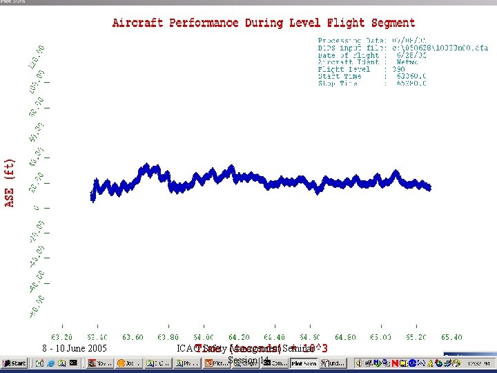 AGCS – Meeting 96 8 -Committee 10 June 2005 October 19, 2005 ICAO Safety