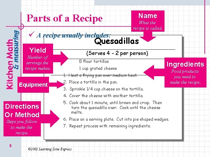 Parts of a Recipe Name What the recipe is called. ü A recipe usually