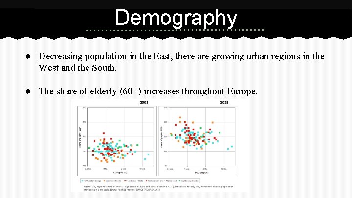 Demography ● Decreasing population in the East, there are growing urban regions in the