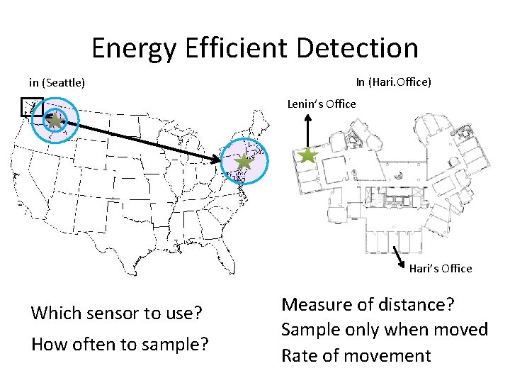 Energy Efficient Detection in (Seattle) In (Hari. Office) Lenin’s Office Hari’s Office Which sensor