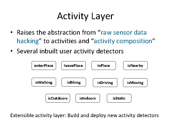 Activity Layer • Raises the abstraction from “raw sensor data hacking” to activities and