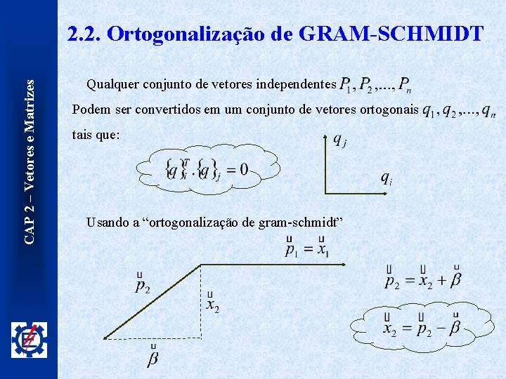 CAP 2 – Vetores e Matrizes 2. 2. Ortogonalização de GRAM-SCHMIDT Qualquer conjunto de