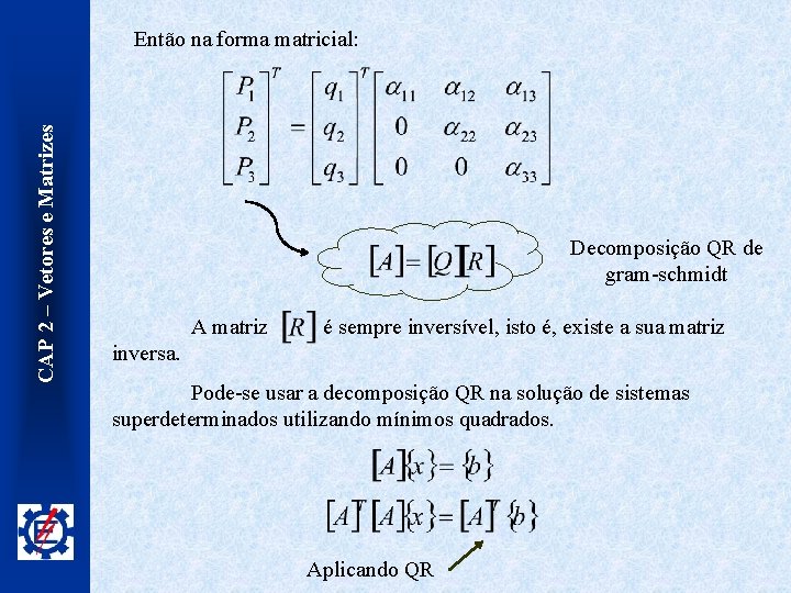 CAP 2 – Vetores e Matrizes Então na forma matricial: Decomposição QR de gram-schmidt