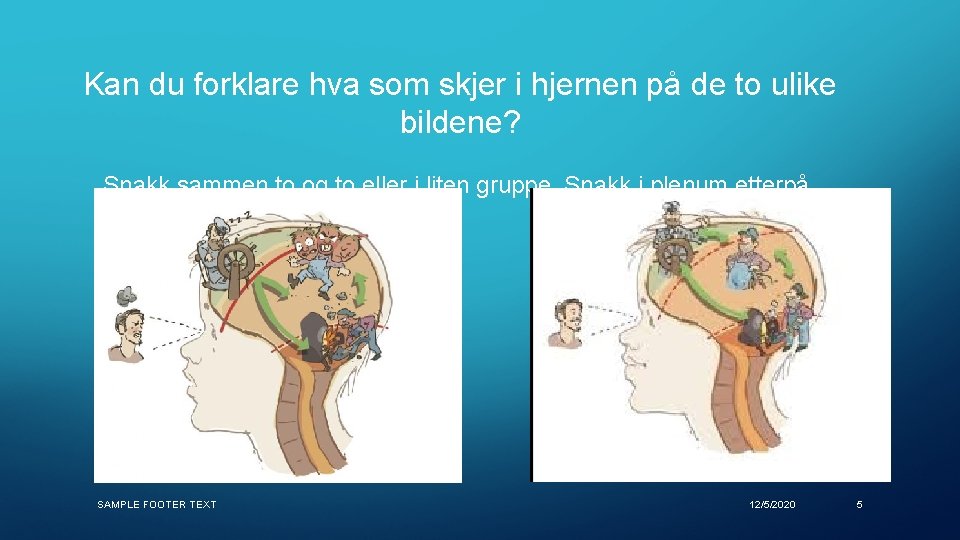 Kan du forklare hva som skjer i hjernen på de to ulike bildene? Snakk