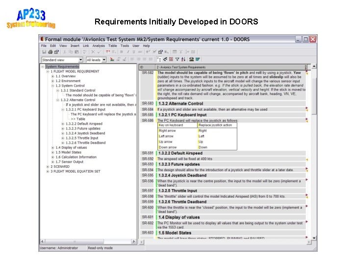 Requirements Initially Developed in DOORS 