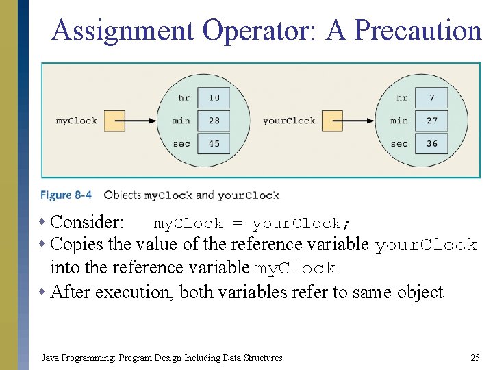 Assignment Operator: A Precaution s Consider: my. Clock = your. Clock; s Copies the