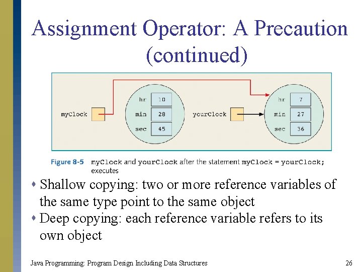 Assignment Operator: A Precaution (continued) s Shallow copying: two or more reference variables of