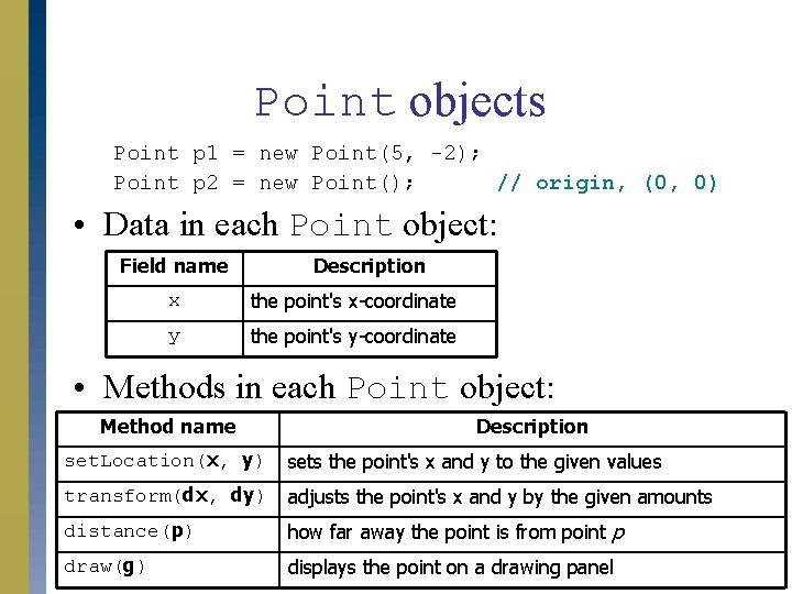 Point objects Point p 1 = new Point(5, -2); Point p 2 = new