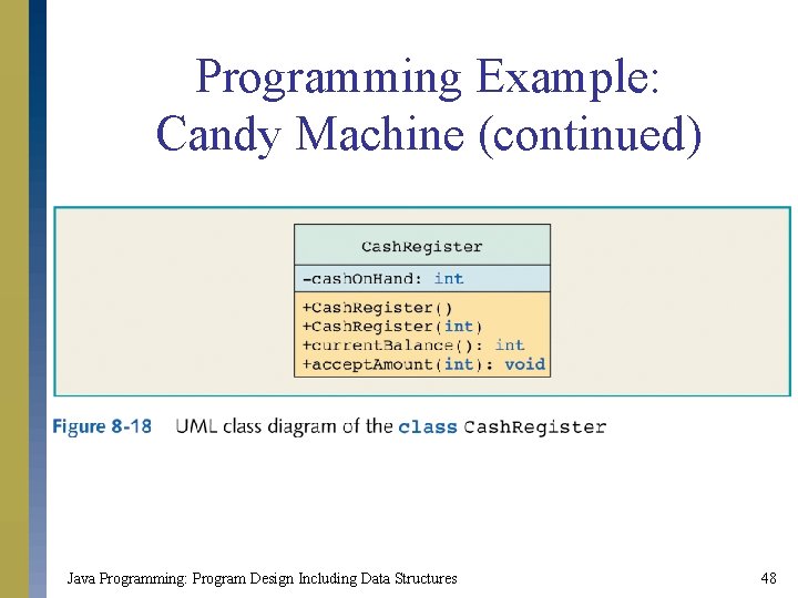 Programming Example: Candy Machine (continued) Java Programming: Program Design Including Data Structures 48 