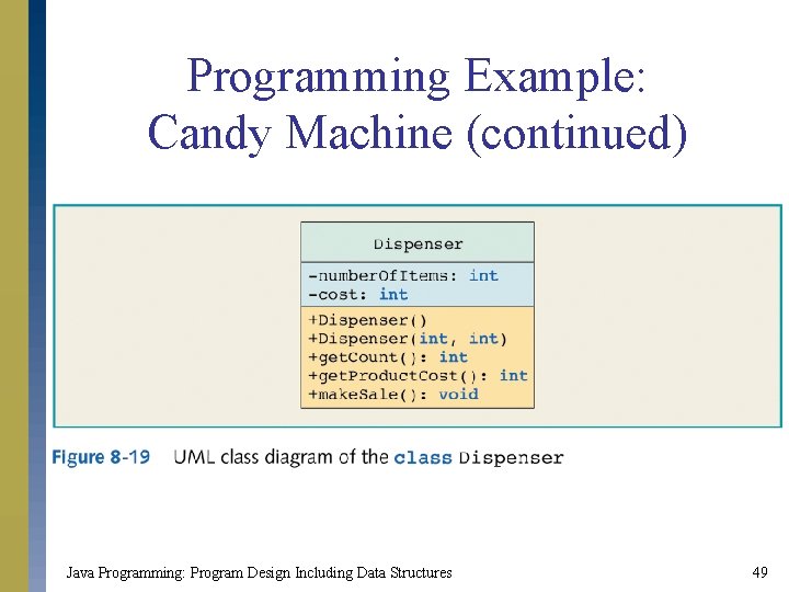 Programming Example: Candy Machine (continued) Java Programming: Program Design Including Data Structures 49 