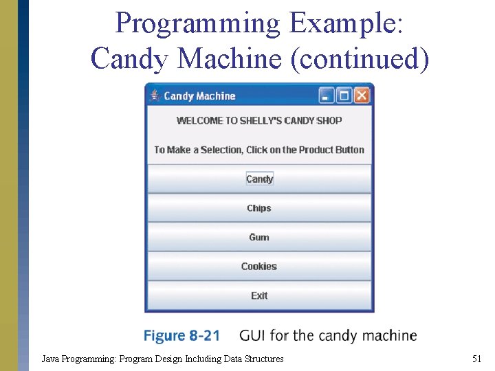 Programming Example: Candy Machine (continued) Java Programming: Program Design Including Data Structures 51 