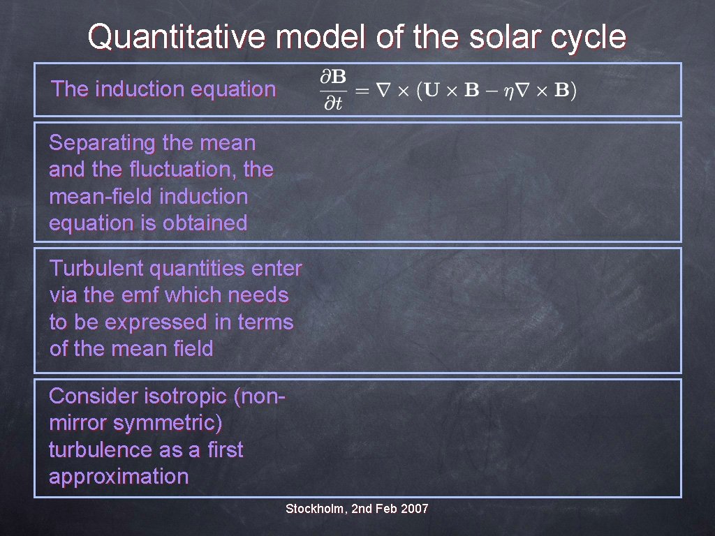 Quantitative model of the solar cycle The induction equation Separating the mean and the