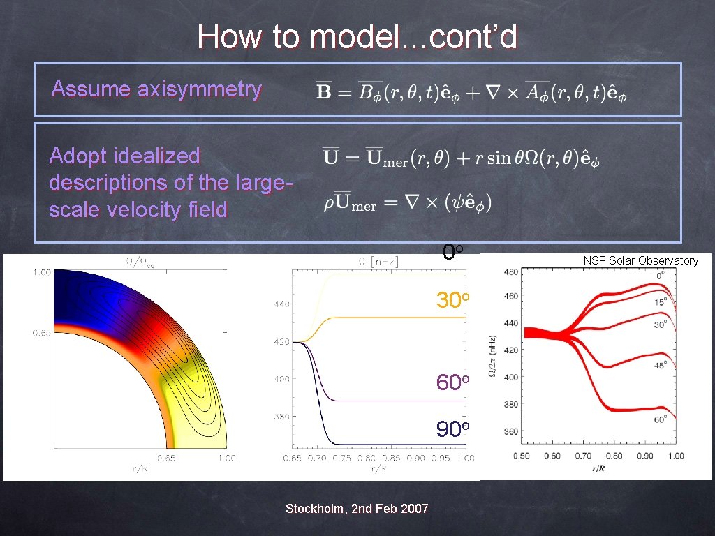 How to model. . . cont’d Assume axisymmetry Adopt idealized descriptions of the largescale