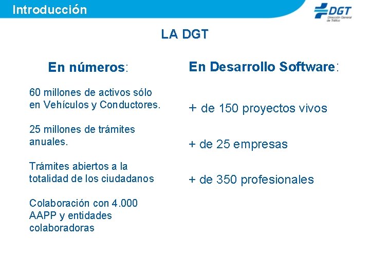 Introducción LA DGT En números: En Desarrollo Software: 60 millones de activos sólo en