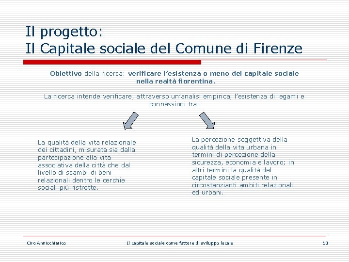 Il progetto: Il Capitale sociale del Comune di Firenze Obiettivo della ricerca: verificare l’esistenza