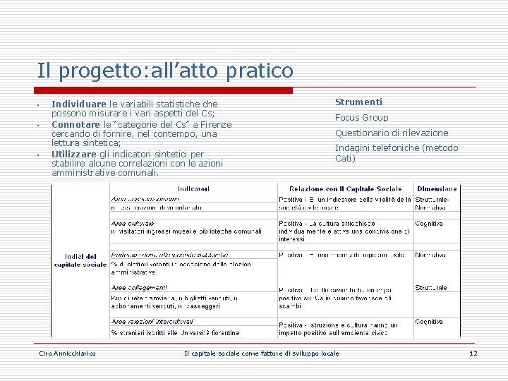 Il progetto: all’atto pratico § § § Individuare le variabili statistiche possono misurare i